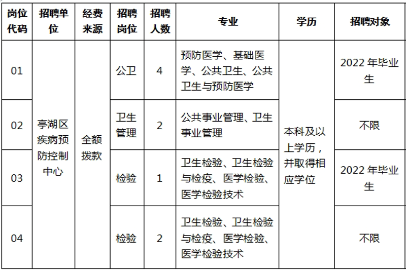 公务员招考:成功案例解析